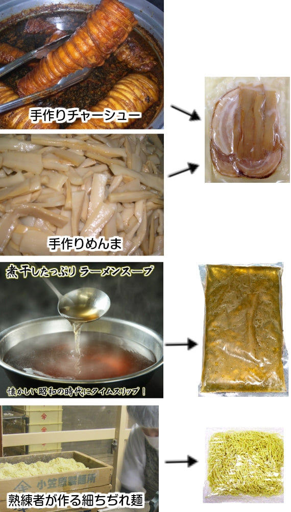 【まとめ買い】ちゃーしゅー麺(容器入り)・10食入り（送料込）※沖縄1,000円、九州750円、四国600円、中国300円、別途追加となります。
