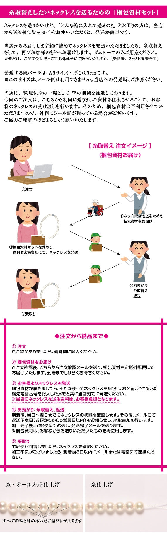【送料無料】【梱包資材を先にお届け】 真珠ネックレスの糸取替え（糸・オールノット仕上げ）一連・フォーマルタイプ・長さ約45cmまで　※本真珠・イミテーション問いません