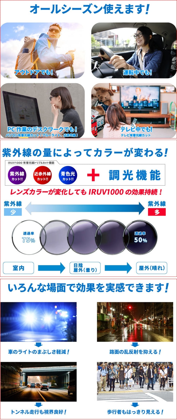 眼鏡の街＜福井県鯖江市＞で生まれた紫外線を調光できるサングラス「カラーチェンジャー3001」【デミブラウン×ライトグリーン】【送料込】 【生活用品・工芸品】