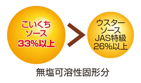 デラックスこいくちソース３００ml