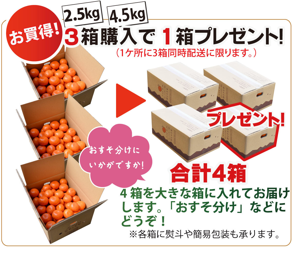 オレンジから生まれました！甘～い★希少な新品種★みはや