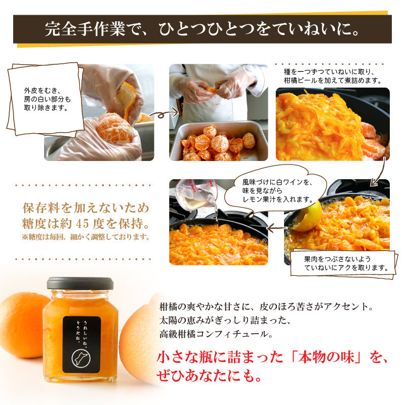 えひめコンフィチュール「うれしいね。そうだね。」〈化粧箱入〉※2個入り・３個入りが選べます。