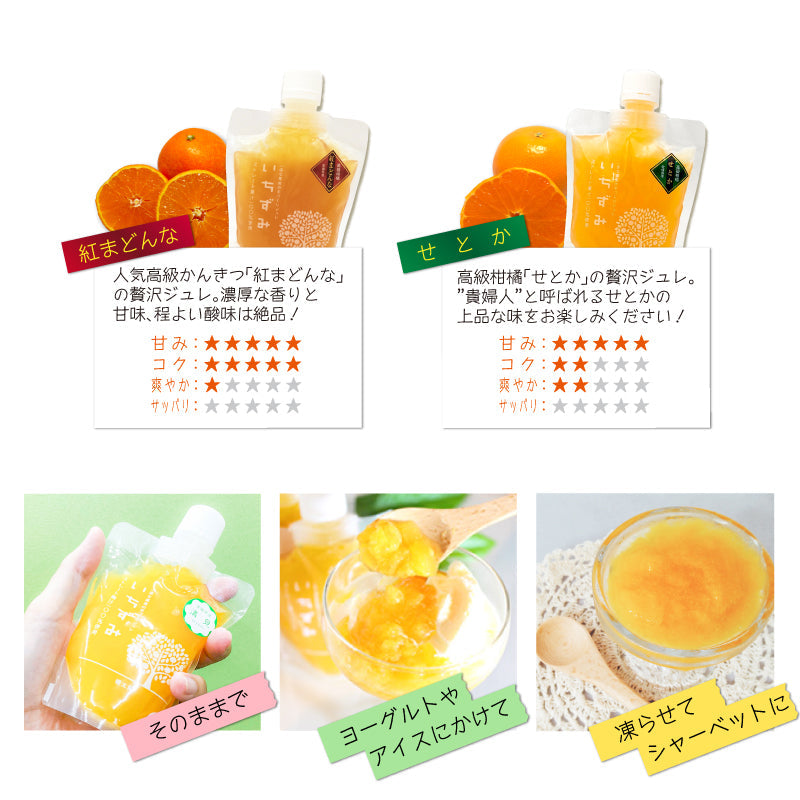 【送料込】＊愛媛のいいもの＊ ジュレ＆今治タオルセット