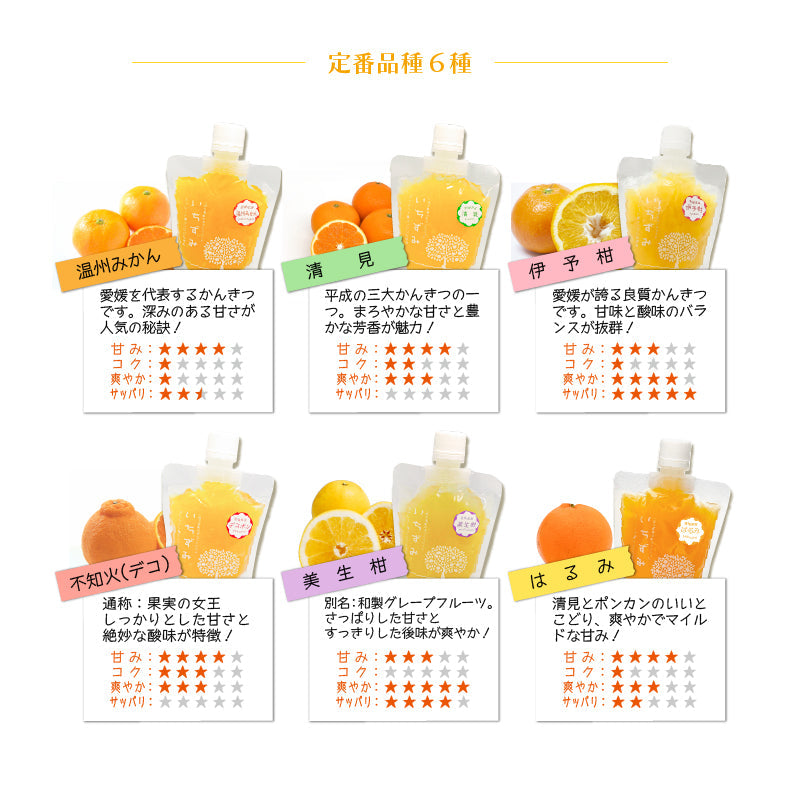 かんきつジュレ「いちずみ」(6個セット・化粧箱入）【送料無料】