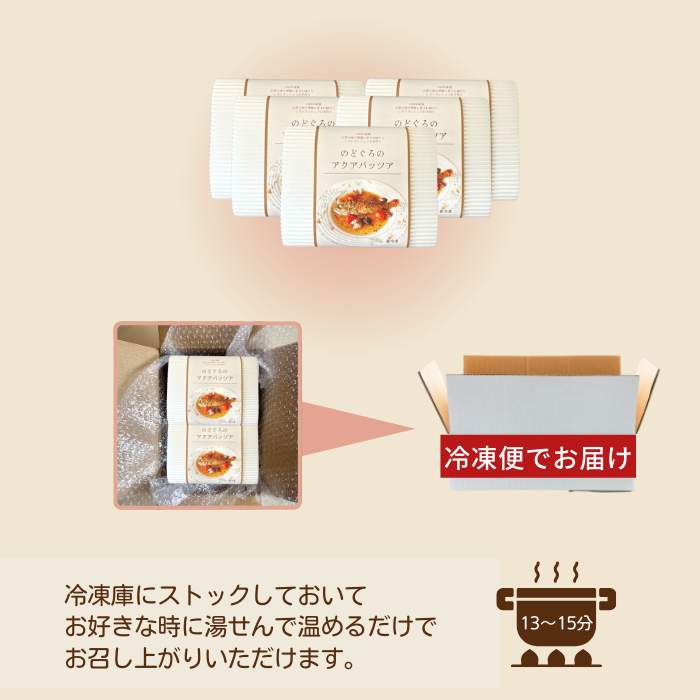 山陰沖産　のどぐろのアクアパッツア 5尾セット