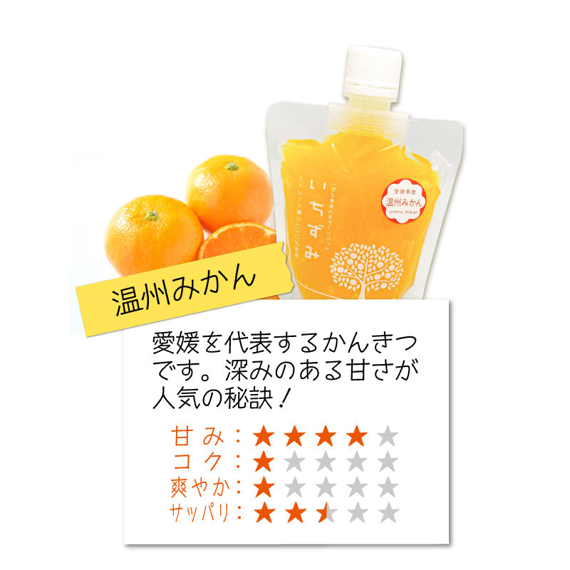 かんきつジュレ「いちずみ」〈単品〉