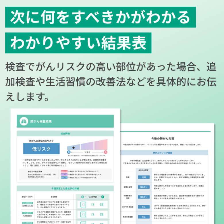 がんに特化した遺伝子検査 マイシグナル・ナビ | 47CLUB – 名産・特産