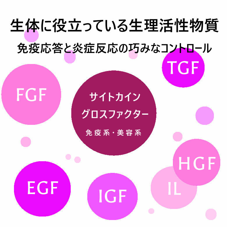 【10月7日ポイント7倍】生プラセンタ美容液「アヨロのピリカ」送料無料