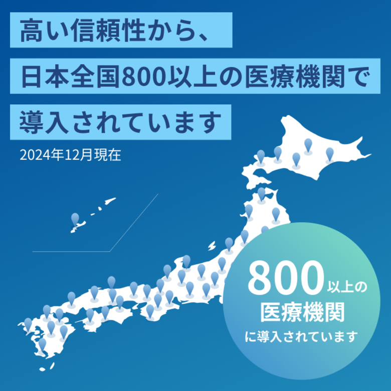 尿がん検査】マイシグナル・スキャン 世界初 がんリスクの早期発見