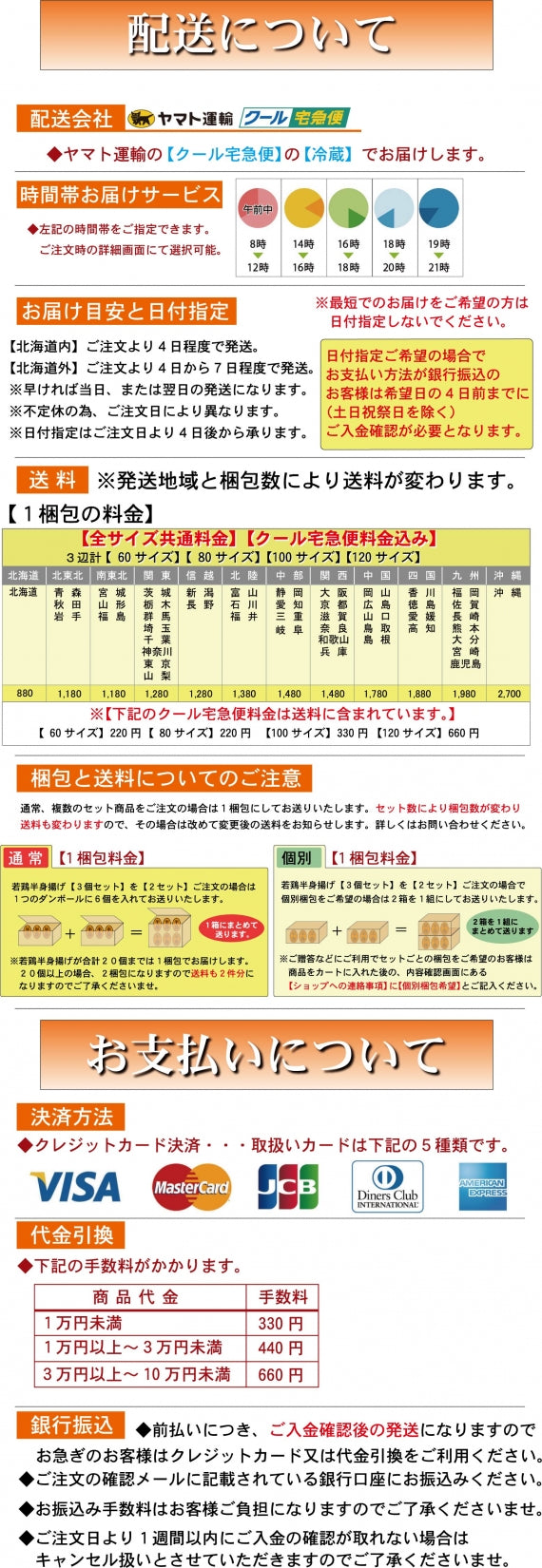 若鶏半身揚げ２個と手羽先唐揚げ：ﾎﾟﾝﾎﾟﾁ唐揚げ