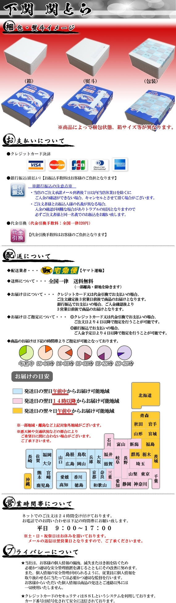 お歳暮 ギフト 【送料無料】日本テレビ「シューイチ」「ヒルナンデス」で紹介！とらふぐ身皮しゃぶしゃぶ＆ふぐちり鍋セット（お取り寄せ下関直送・約2～3人前）
