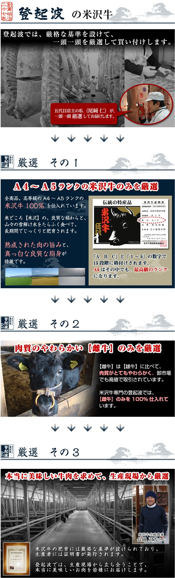 米沢牛 サイコロステーキ６００ｇ(150g×4P）【送料無料】【化粧箱入り】