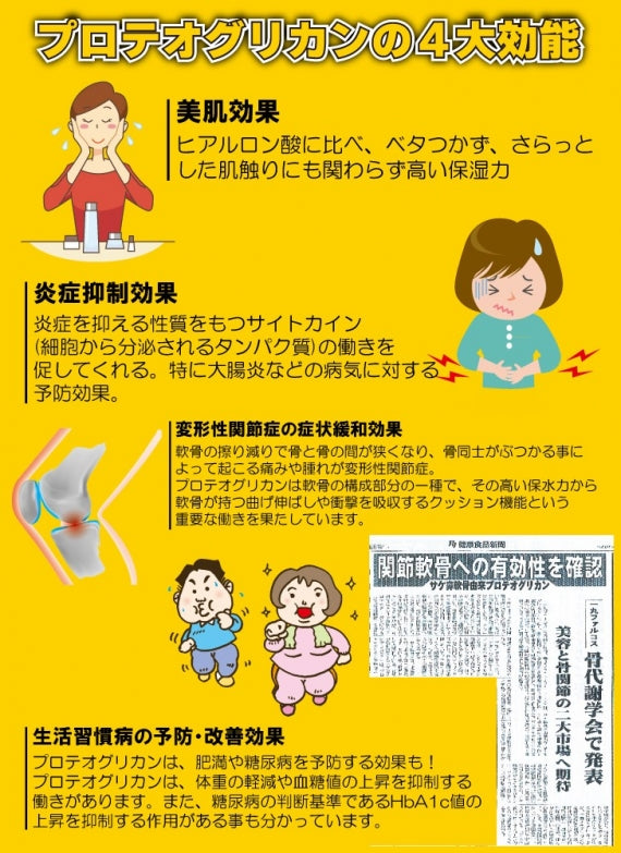 モイスチャー ハンドクリーム 青森 プロテオグリカン 高保湿 美容成分 馬油 潤い スクワラン ヒアルロン酸 定形外郵便 道奥美女 みちのくびじょ【1027】