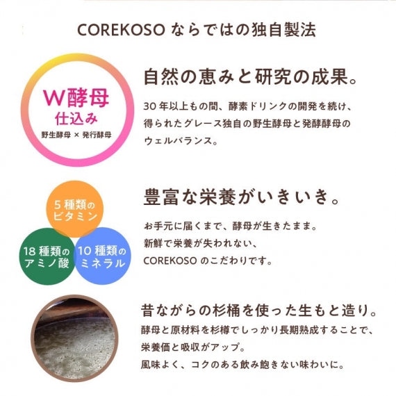 CORE KOSO Recovery 720ml ダイエット ファスティング 酵素 ドリンク 国産 栄養補給 断食 サポートドリンク  原液 健康 栄養 コアコウソ グレース