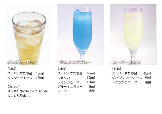 阿波の香り　スーパーすだち酎　25度　720ml