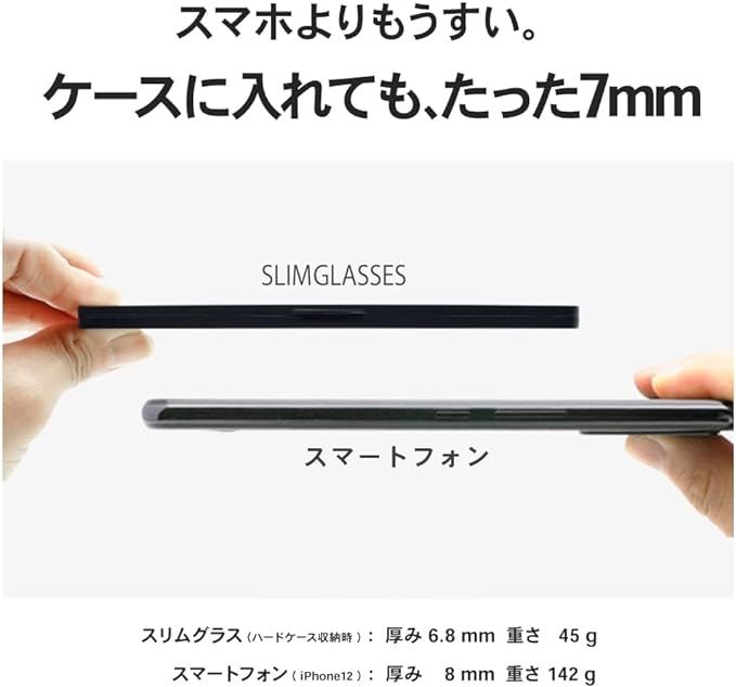 ケースに入れてもわずか７ｍｍ！スマホよりうすい女性のためのモバイル老眼鏡 SL-R61