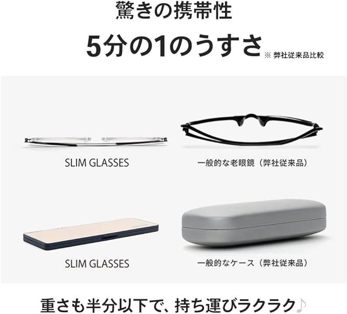 ケースに入れてもわずか７ｍｍ！スマホよりうすい女性のためのモバイル老眼鏡 SL-R61