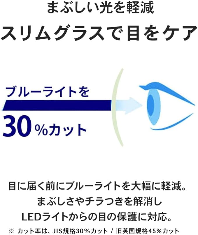 ケースに入れてもわずか７ｍｍ！スマホよりうすい女性のためのモバイル老眼鏡 SL-R61