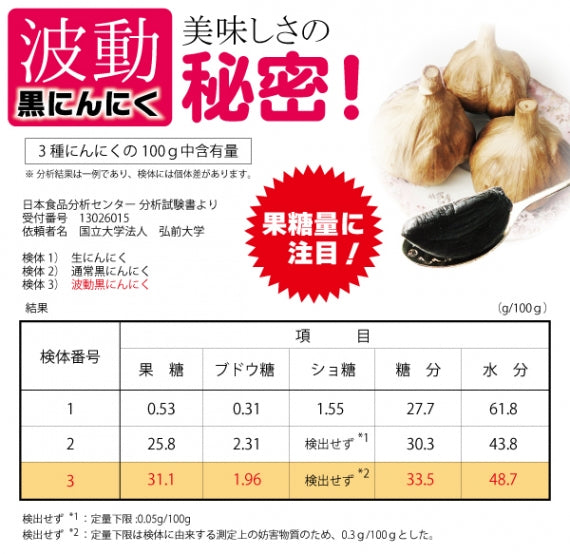 青森県産 黒にんにく 訳あり ニンニク 3kg 青森 福地ホワイト六片種 送料無料 国産 無添加 道奥美女 みちのくびじょ 【8098】