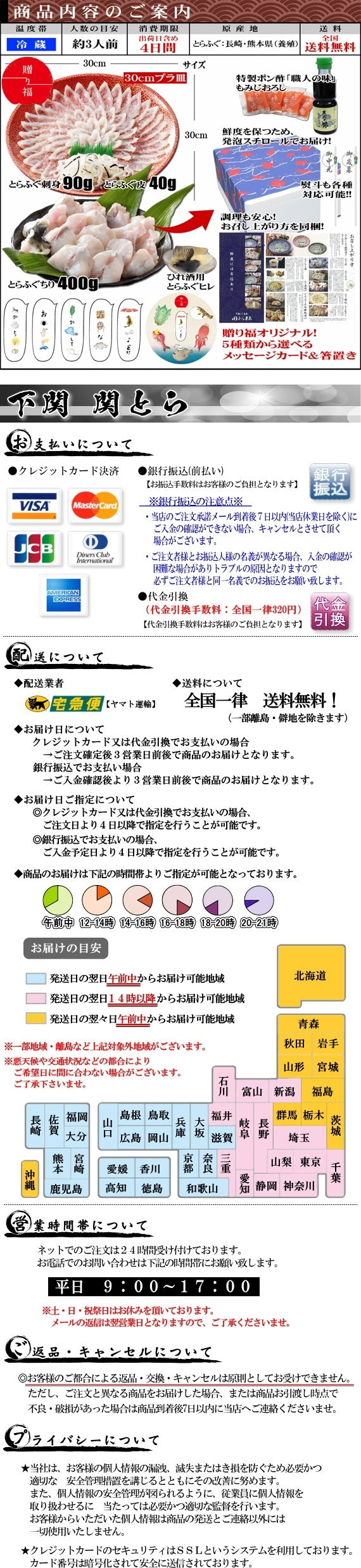 お歳暮 ギフト 【贈り福】とらふぐ料理フルコース（30cmプラ皿・3人前）