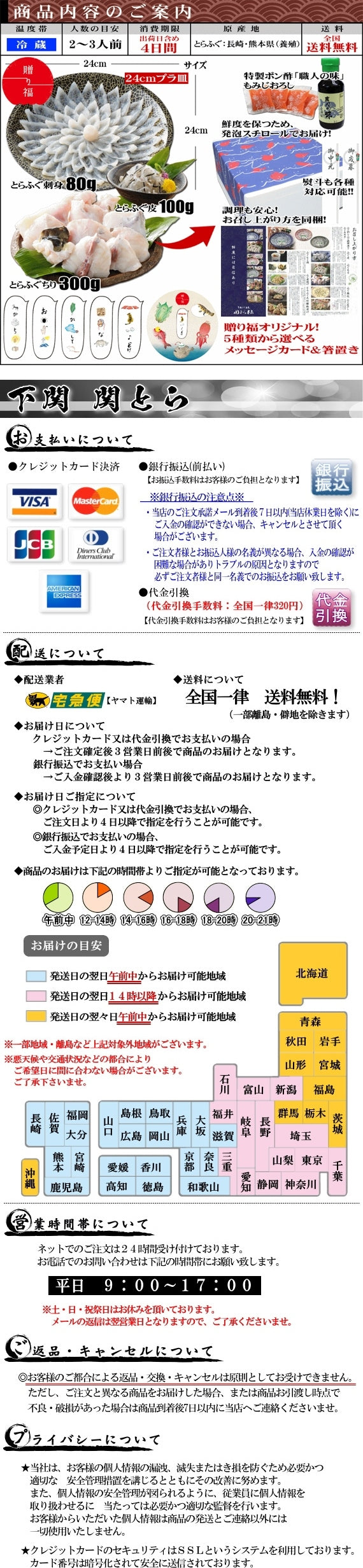お歳暮 ギフト 【贈り福】とらふぐ刺身＆とらふぐ鍋セット（24cmプラ皿・2～3人前）