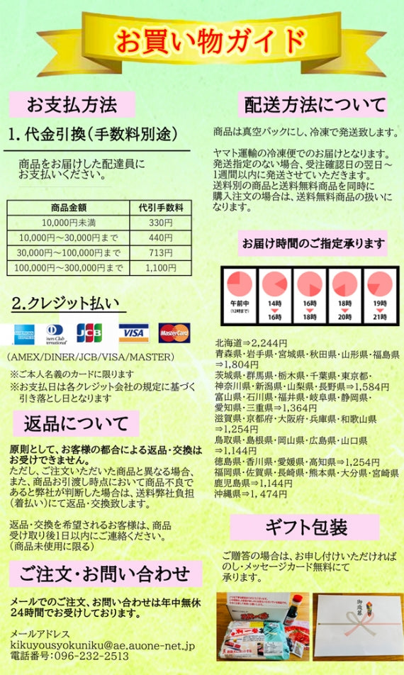 こだわり馬刺し２点盛り　【送料無料】【精肉・肉加品】