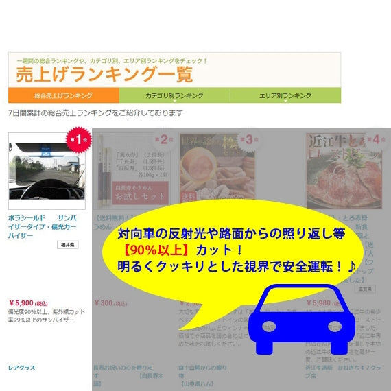 眼鏡の街《福井県鯖江市》で生まれた「カーサンバイザー：ポラシールド Ⅲ」（偏光機能付き・大型・スライド可動）