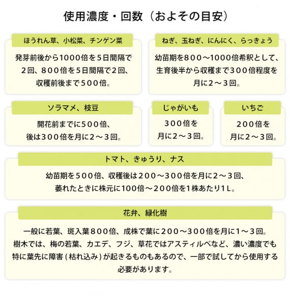 木酢液 400ml 岩手県産 木酢液 パウチパック モクサクエキ 送料無料 道奥美女 みちのくびじょ【3005】