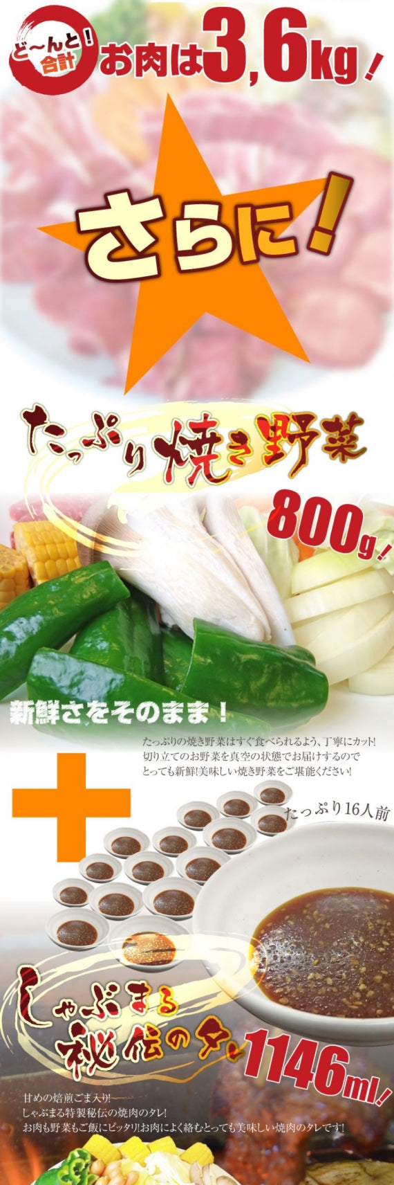 焼肉 セット 牛肉 肉 バーベキュー ギガ盛り 野菜付 12～14人前 BBQ 焼くだけ 福袋 グルメ お歳暮 ギフト 食品 プレゼント キャンプ キャンプ飯
