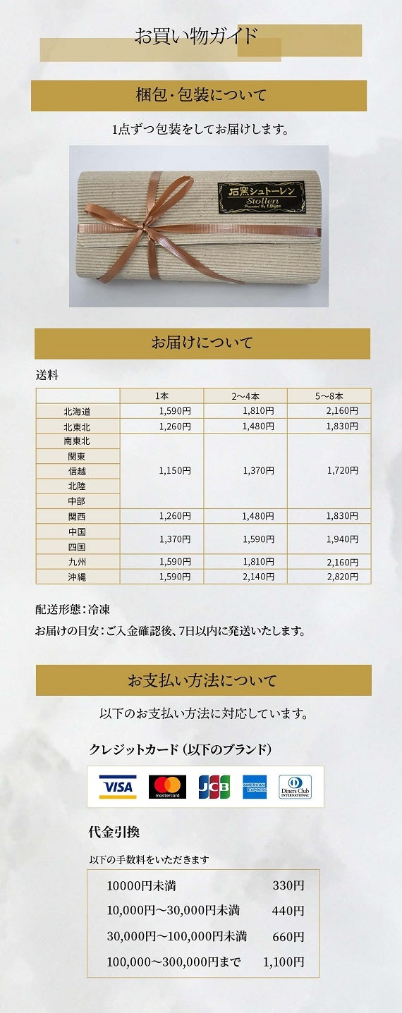 8月～9月　シュトーレンシトラス
