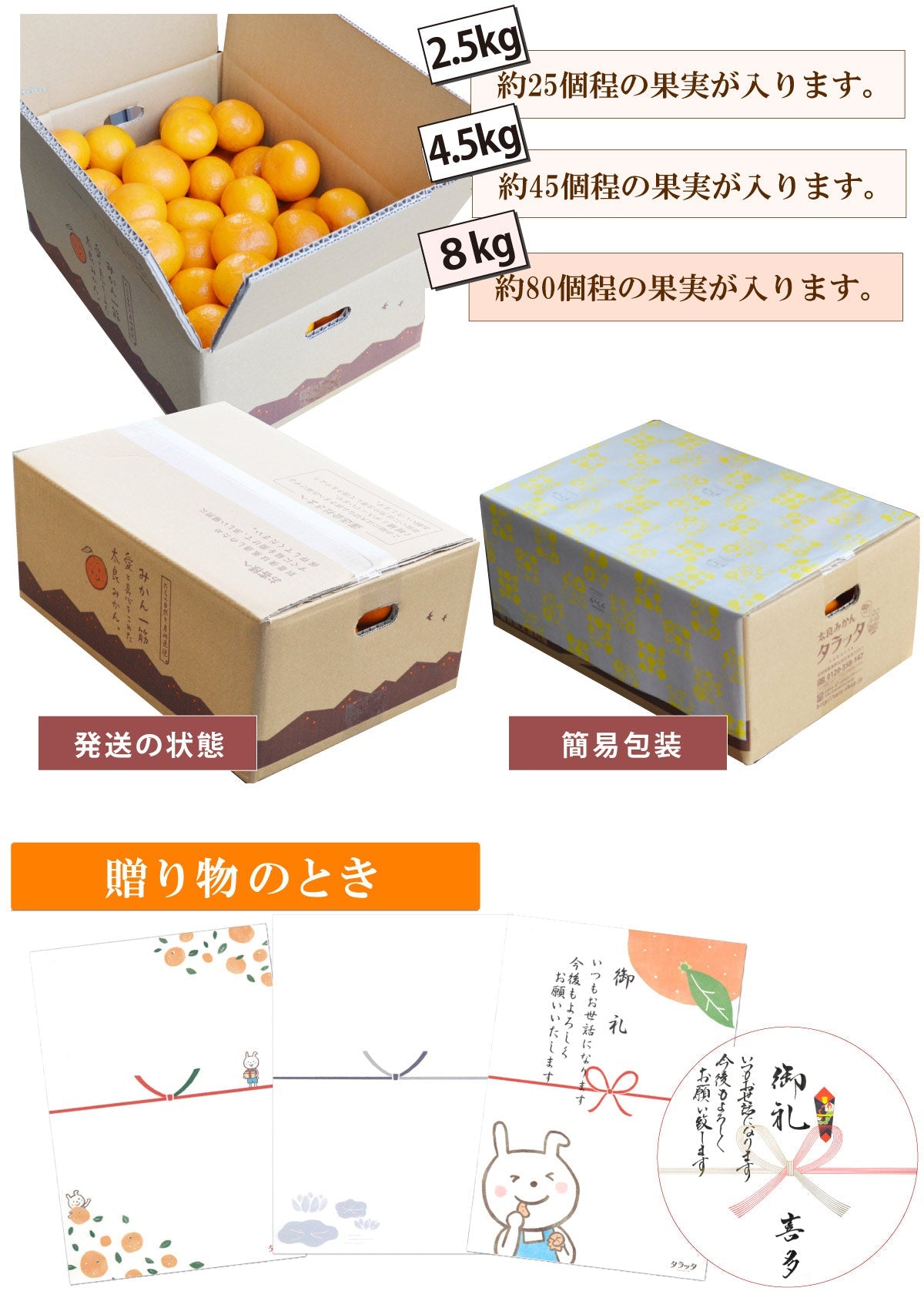 ＜4月下旬の発送＞【初夏のミカン】なつみ（南津海）（混合サイズ）
