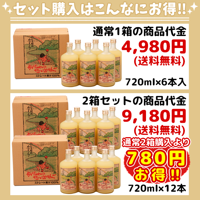 【ギフト対応】青森 りんごジュース「ちいちゃんの想い出りんご」720ml×6本入2箱セット【送料込】