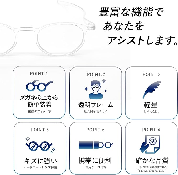 メガネユーザーに! 近くをより見やすくする メガネの上から メガネユーザーに! 近くをより見やすくする メガネの上から