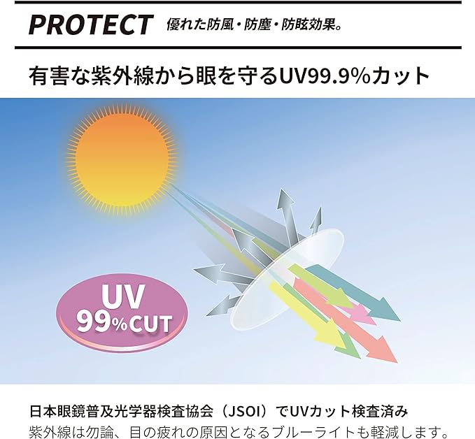 エーフィット スポーツサングラス メンズ 調光偏光サングラス 調光サングラス 偏光 調光 uvカット ゴルフ 釣りランニング 野球 自転車用サングラス A-FIT AF-S203HTN