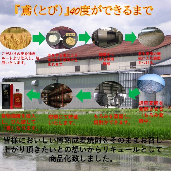 時をまとった、琥珀の一滴。『鳶（とび）』720ml 40度 お歳暮特集2025｜酒・ジュース・飲料