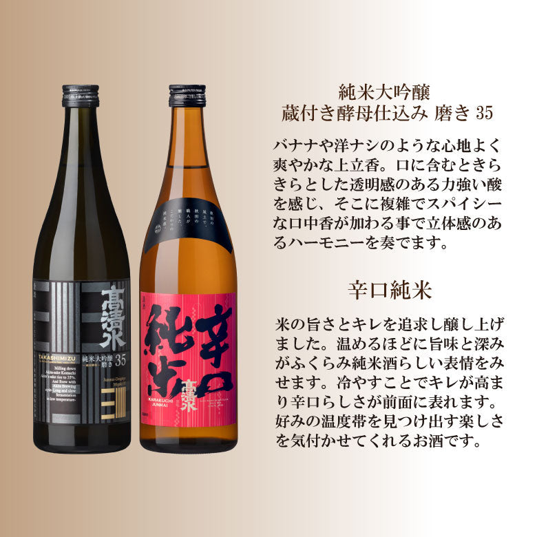 【送料無料】高清水 ８種飲み比べセット