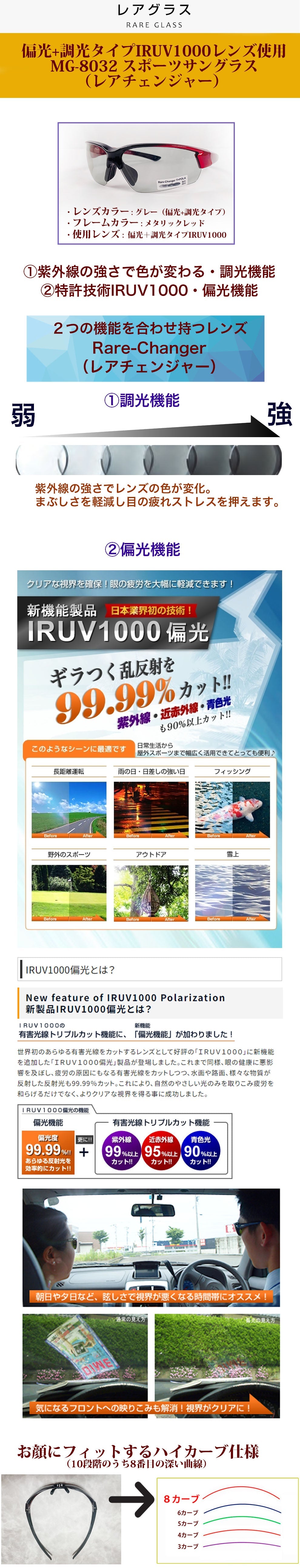 眼鏡の街＜福井県鯖江市＞で生まれたスポーツサングラスレア