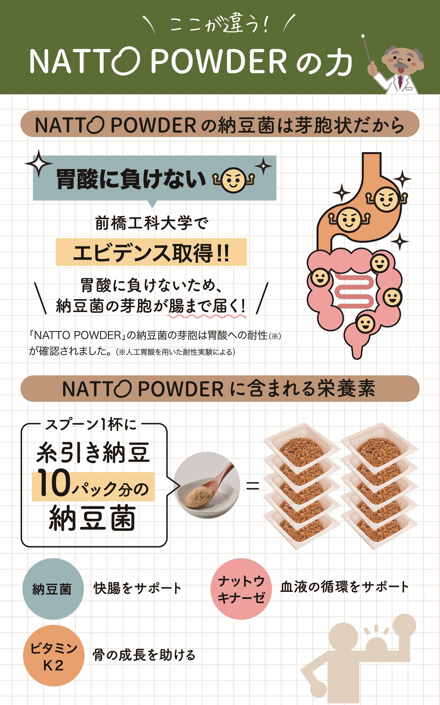 サラサラ菌活　NATTO POWDER