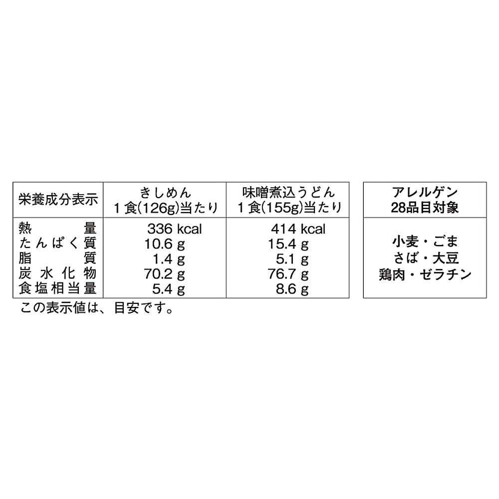 なごやきしめん亭 なごや半生めん詰合せ [WY-40]