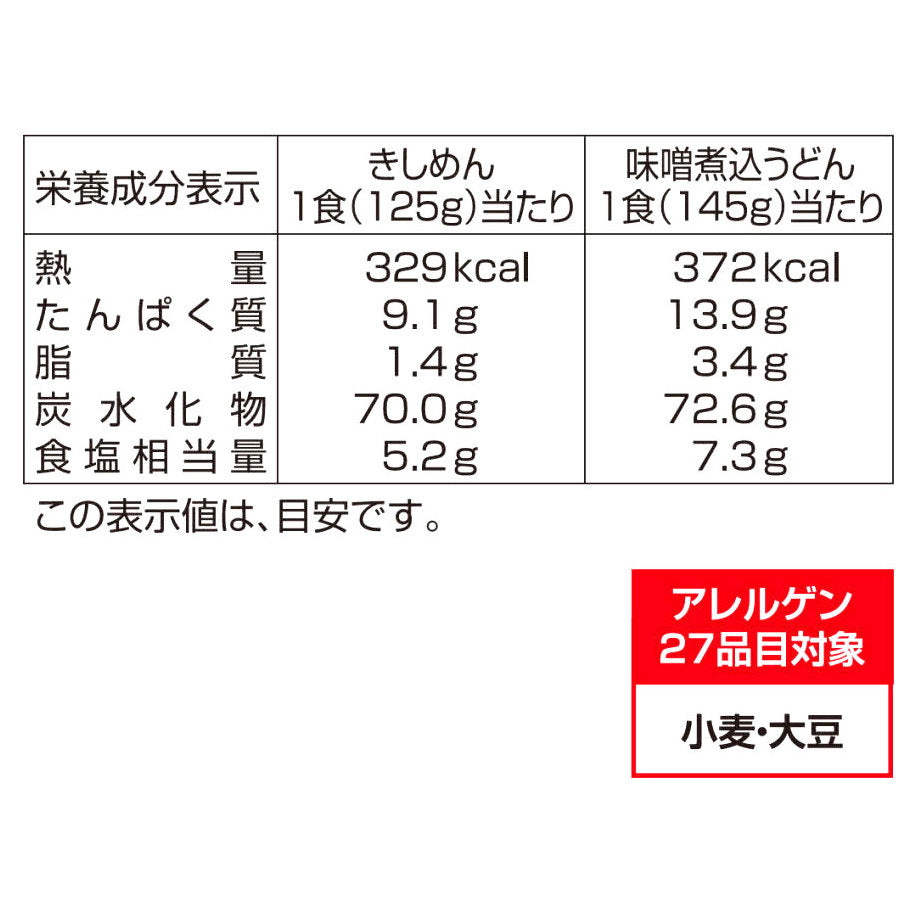 なごやきしめん亭 名古屋味あわせ (9食入)  [OA-20]