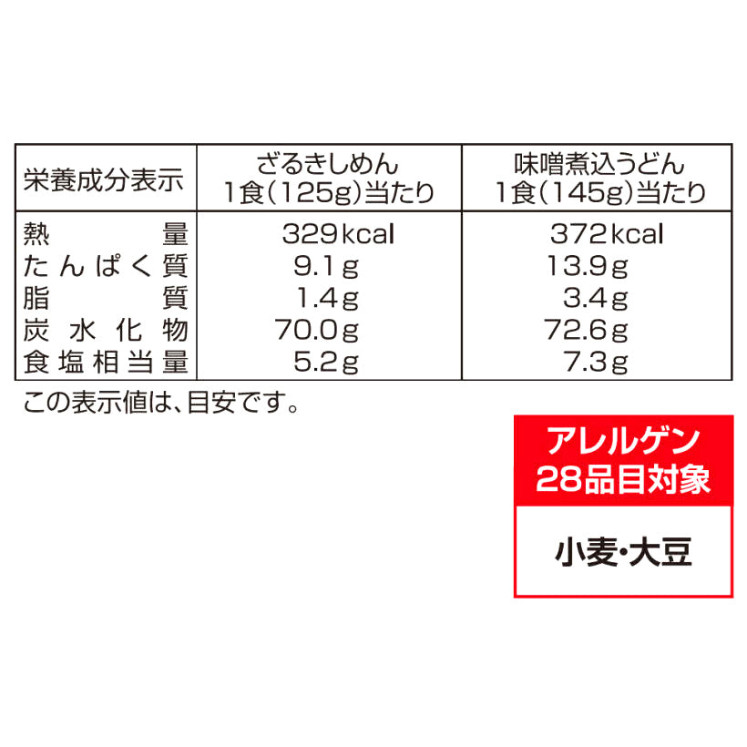 なごやきしめん亭 名古屋味あわせ(14食入) [OAS-33]
