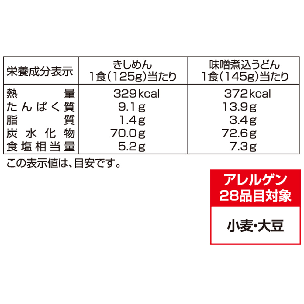 なごやきしめん亭 名古屋味あわせ(12食入) [OAN-30]
