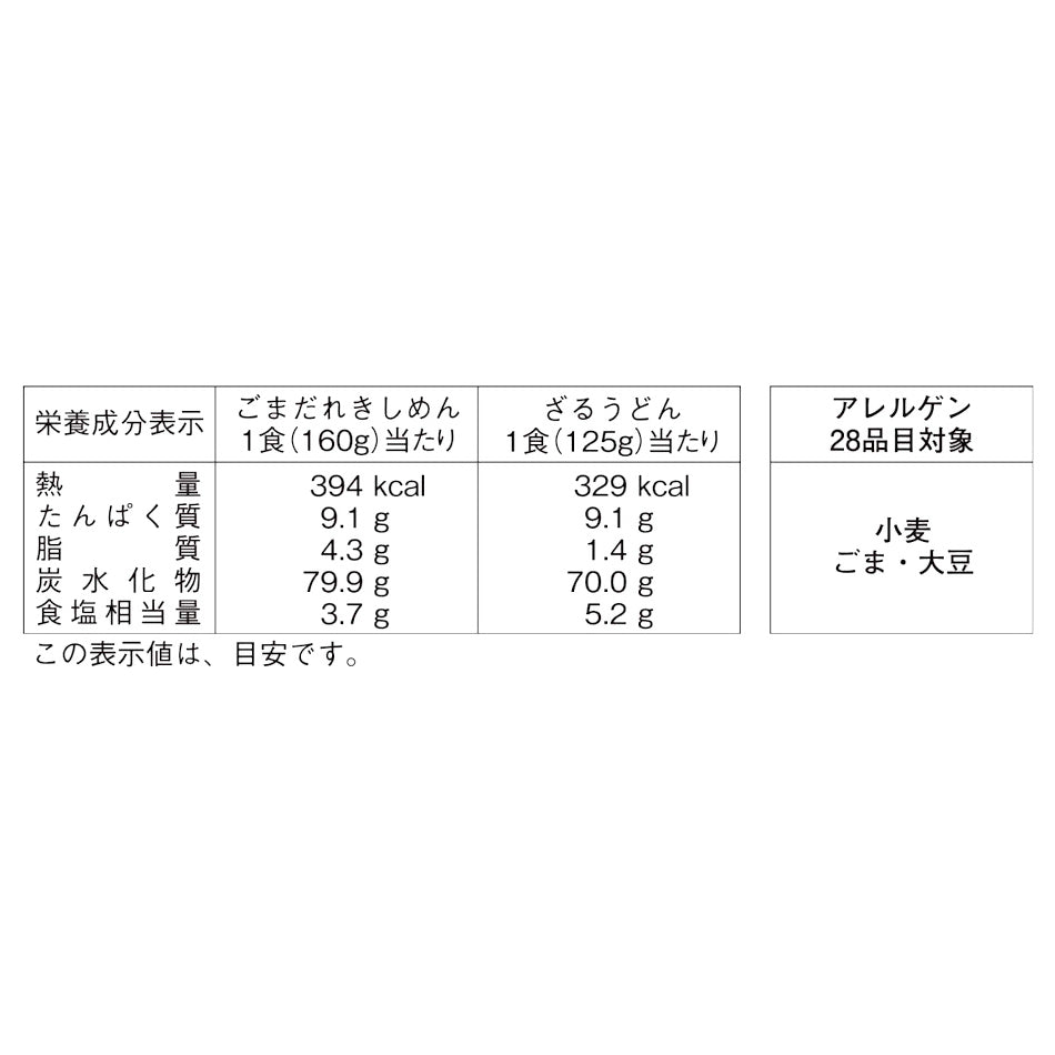 なごやきしめん亭 夏の麺詰合せ [WS-30]