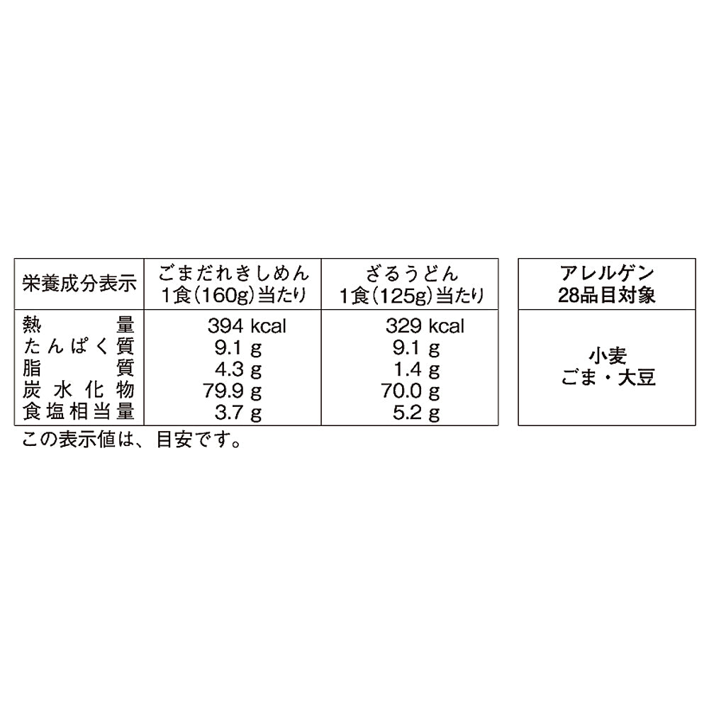 なごやきしめん亭 夏の麺詰合せ [WS-40]