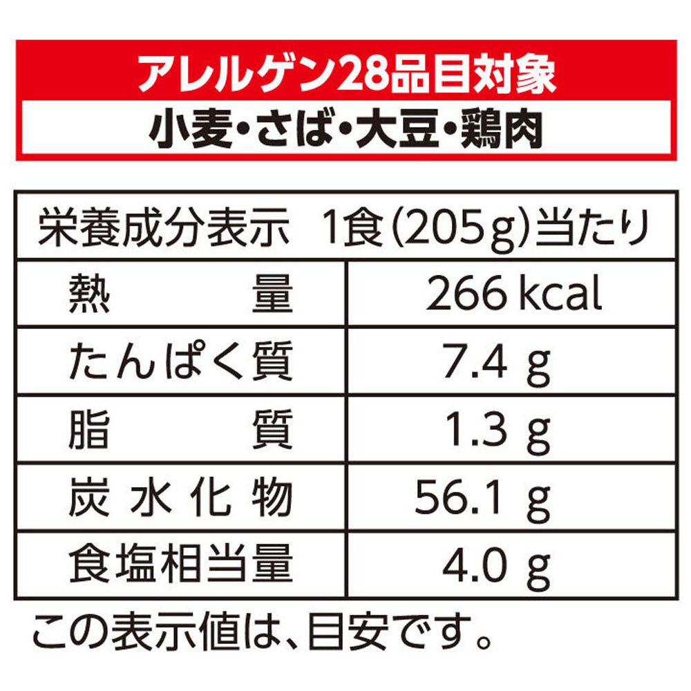 なごやきしめん亭 ゆで きしころ 10袋入