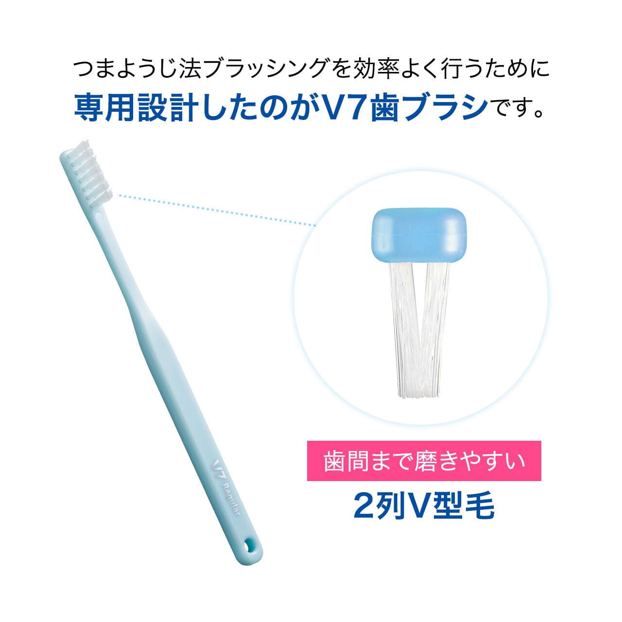 【まとめ買い】V7歯ブラシまとめ買い 簡易包装 ２箱(20本)セット  プレゼント1本（送料無料）パステルカラー ふつう　レギュラー コンパクト