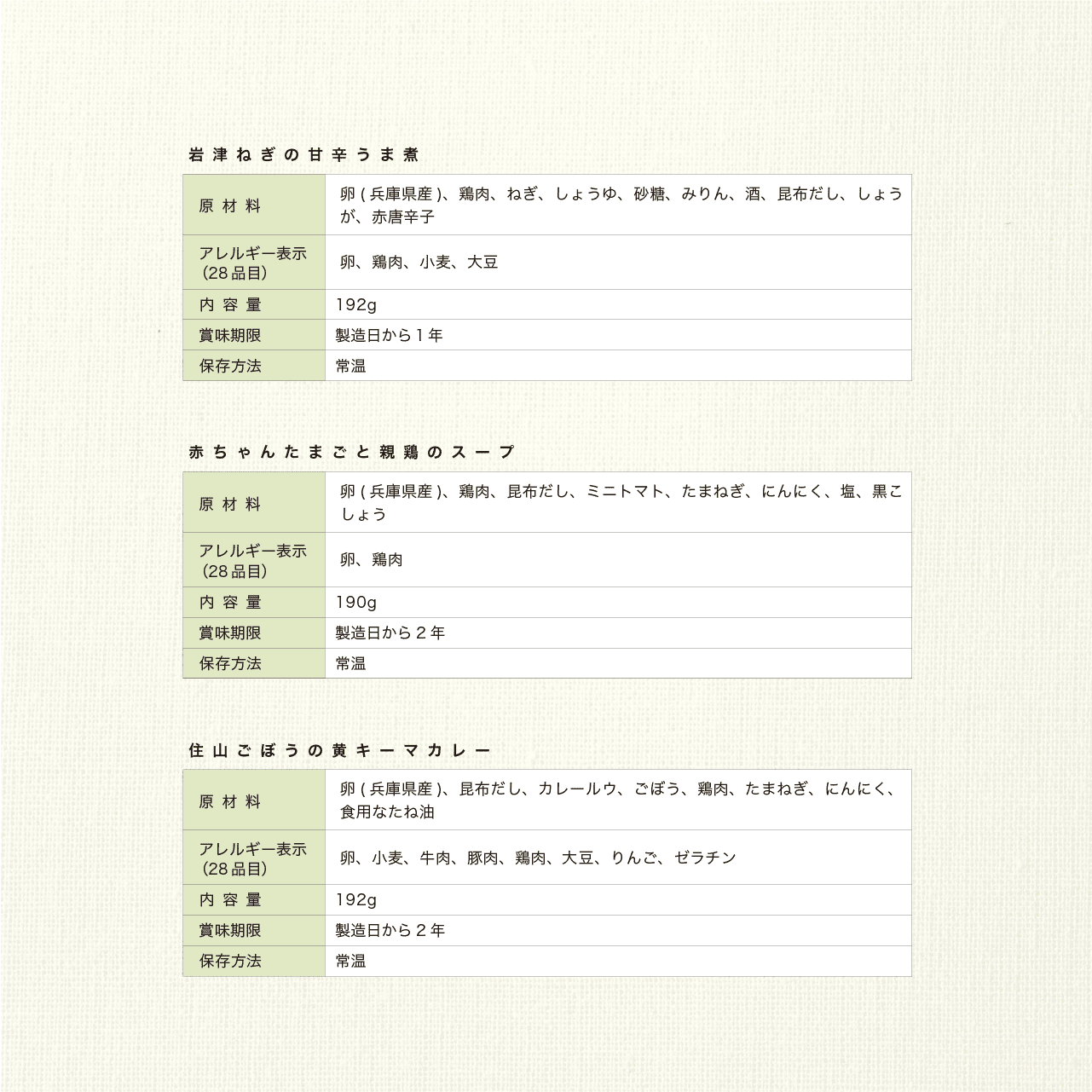若鶏が生んだ初卵と親鶏の 贅沢グルメ缶詰HALL・IN・ONE・EGG ３種セット（Bセット）