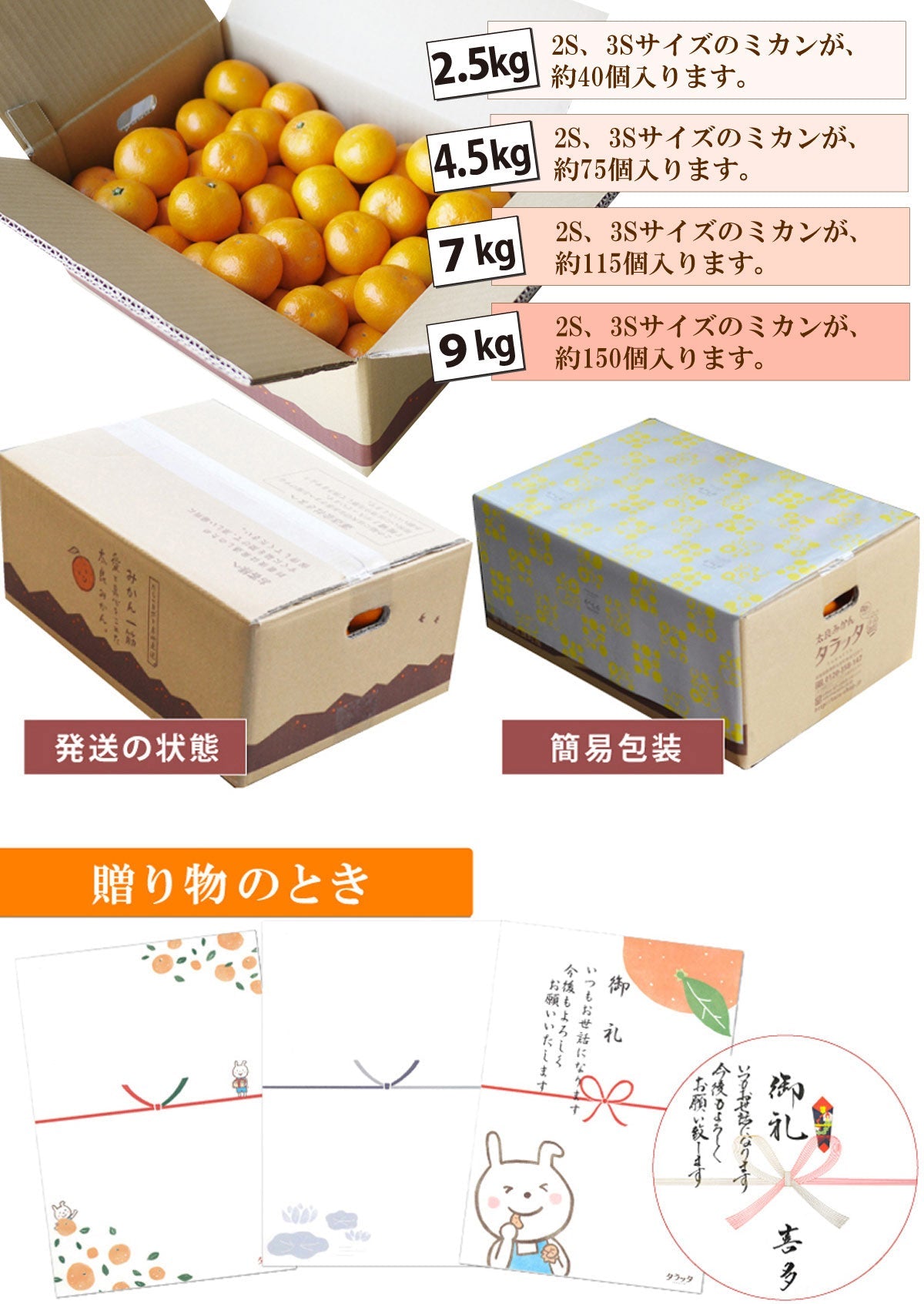 旨さギュっと！濃厚小粒みかん「ひとしずく」