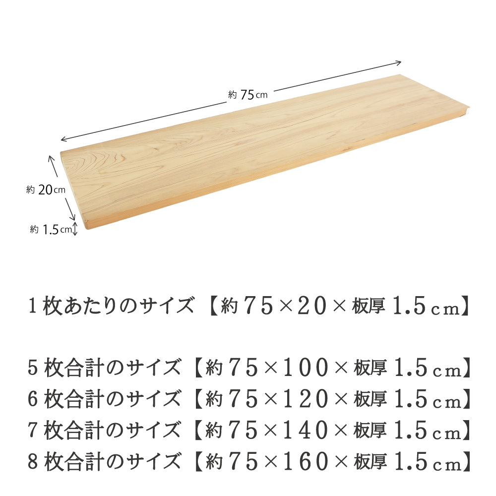 【国産ひのき】風呂ふた セット売り