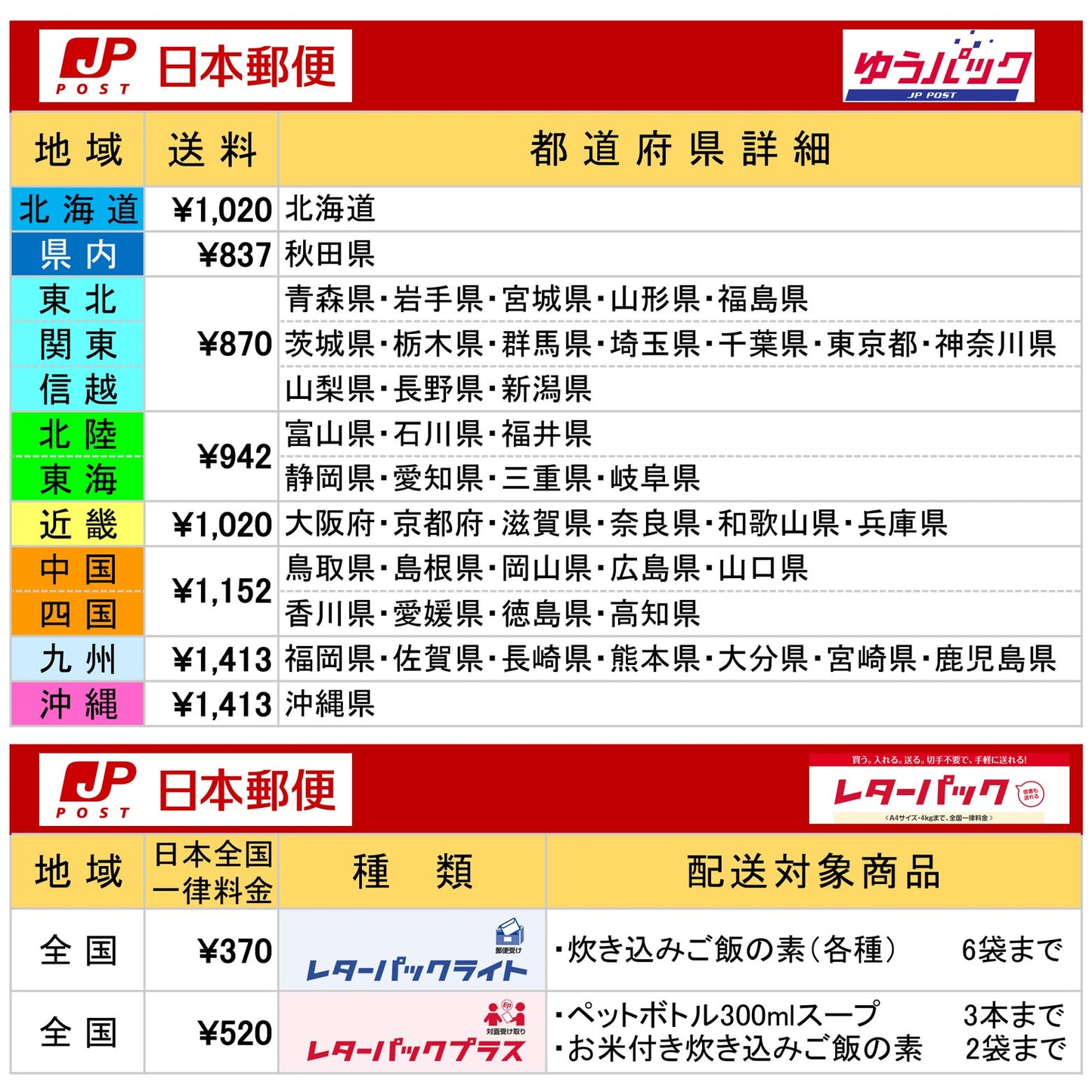 美味しいグルメセット